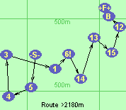 Route >2180m
