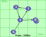Route >3860m