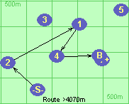 Route >4070m