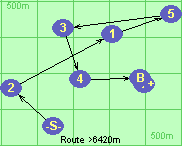 Route >6420m