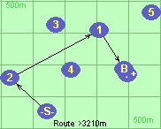 Route >3210m