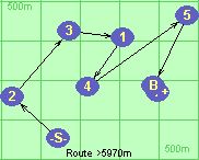 Route >5970m