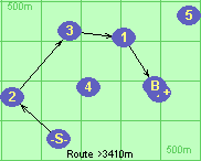 Route >3410m