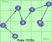 Route >5370m