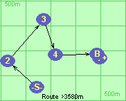 Route >3580m