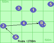 Route >2700m