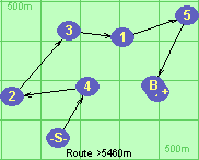 Route >5460m