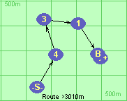 Route >3010m