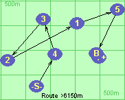 Route >6150m