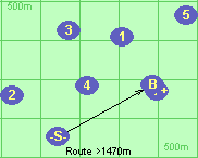 Route >1470m