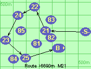 Route >6690m  M21