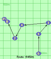 Route >6450m