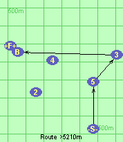 Route >5210m