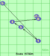 Route >6790m