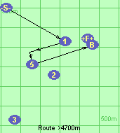 Route >4700m