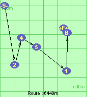 Route >6440m