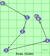 Route >8220m