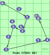 Route >8790m  M21