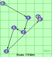 Route >7540m