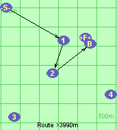 Route >3990m