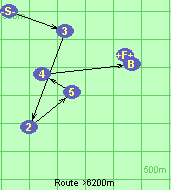 Route >6200m