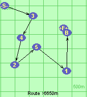 Route >6650m