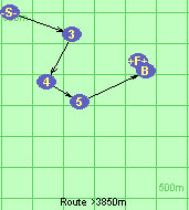 Route >3850m