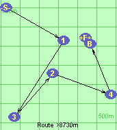 Route >8730m