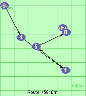 Route >5810m