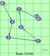 Route >7870m