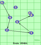 Route >6640m
