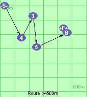 Route >4500m