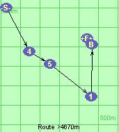 Route >4670m