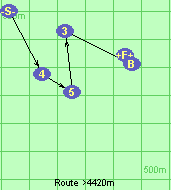 Route >4420m