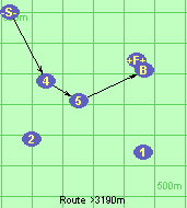 Route >3190m