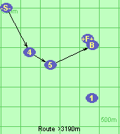 Route >3190m