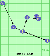 Route >7120m