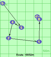 Route >6650m