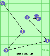Route >8870m