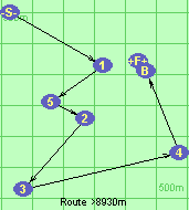 Route >8930m
