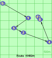 Route >6460m