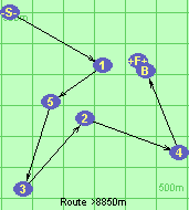 Route >8850m
