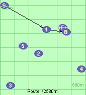 Route >2580m