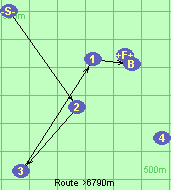 Route >6790m