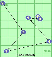 Route >8850m