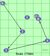 Route >7700m