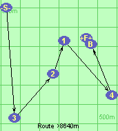 Route >8640m