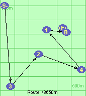 Route >8650m