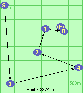 Route >8740m