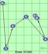 Route >8720m